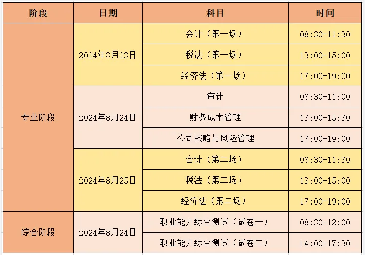 2024年注册会计师报名最后1天！错过又等一年