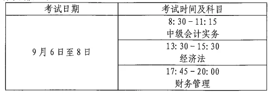 山西财政厅发布2025年中级会计考试报名简章！报考日期及要求明确