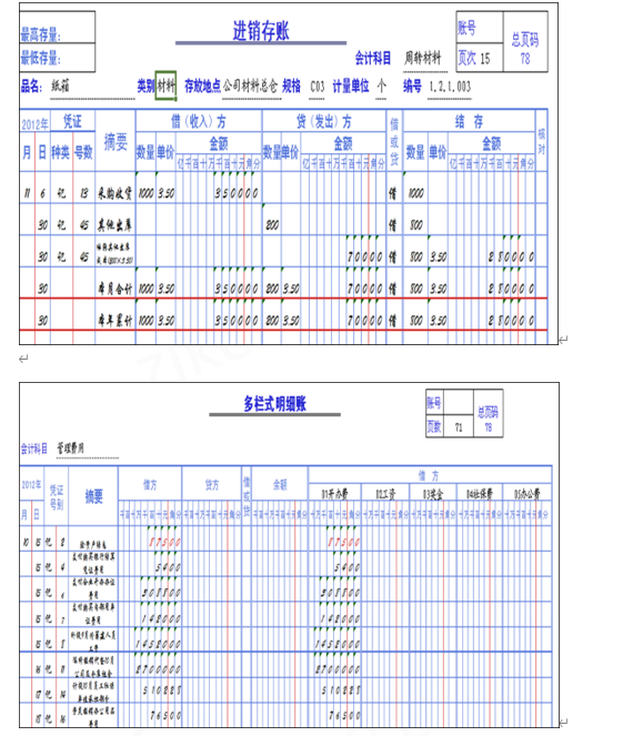 2024年《初级会计实务》第二章考点9：会计账簿