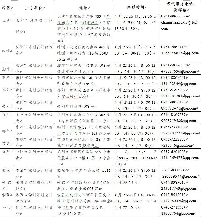 湖南2024年注会报名咨询电话公布了吗？速看报名条件