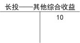 2024《初级会计实务》不定项选择题专项练习2：长期股权投资