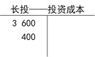 2024《初级会计实务》不定项选择题专项练习2：长期股权投资