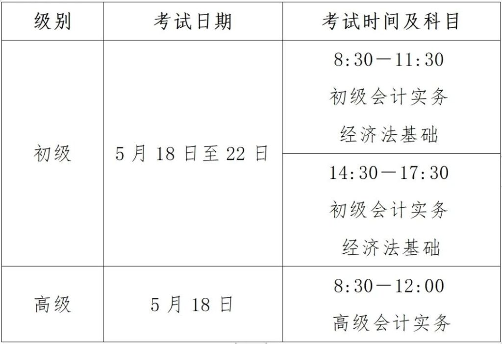 2024年河南初级会计准考证5月10日00:00开始打印，可在规定的打印时间内再补打印