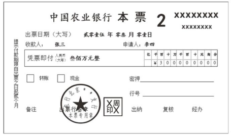 2024年《经济法基础》第三章考点10：银行本票