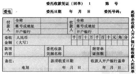 2024年《经济法基础》第三章考点12：其他结算方式