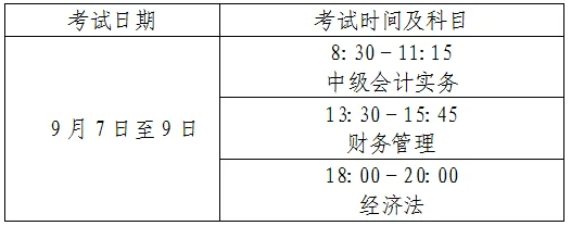 北京2024年会计中级会计职称考试报名简章已发布！考生速看