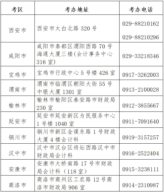 陕西2024年注会报名咨询电话有哪些？报名条件是什么