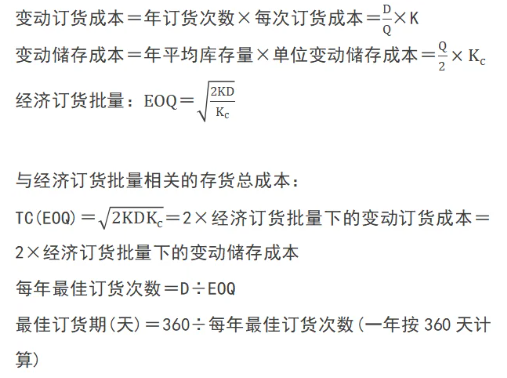 中级会计财务管理章节知识学习：最优存货量的确定