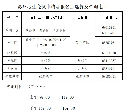 苏州市发布2024年中级会计免试申请须知！含免试申请流程