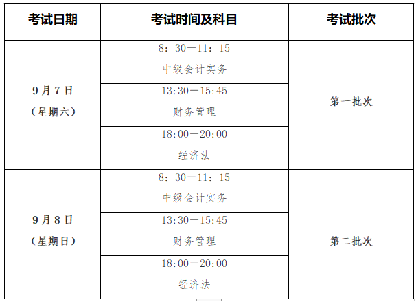 江西九江考区2024年会计中级资格考试考前公告！附考场路线