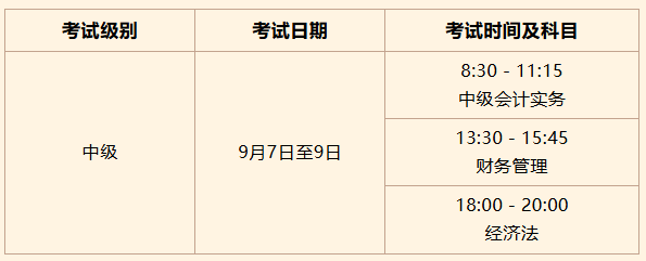 2024年河南会计中级考试温馨提示公布！关注考试注意事项