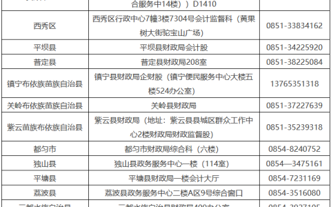 贵州2024中级会计证书何时领？方式和材料有哪些