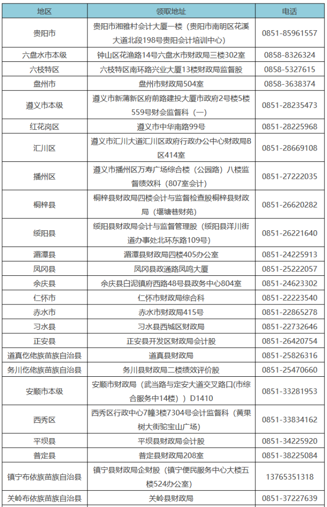 贵州2024中级会计证书何时领？方式和材料有哪些