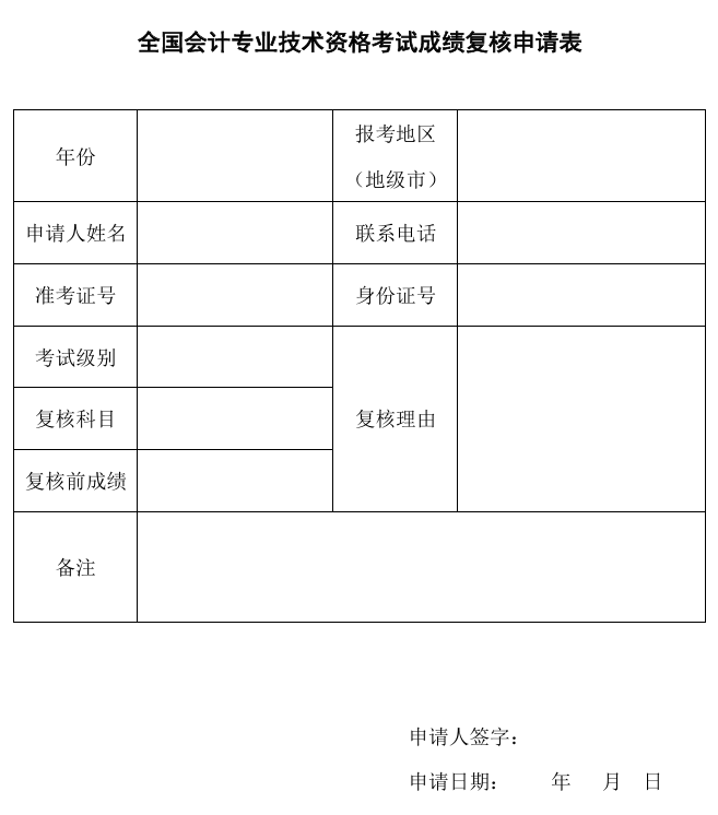 2024年陕西省中级会计考试成绩查询及成绩复核通知发布