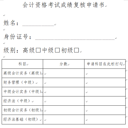 厦门2024年中级会计成绩复核通知来了！不合格考生请关注