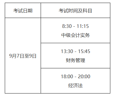 2025年天津市中级会计职称考试何时开考？各科考试时间安排