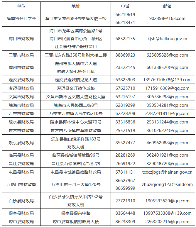 海南省2025年中级会计师考试报名简章揭晓！考试安排明确