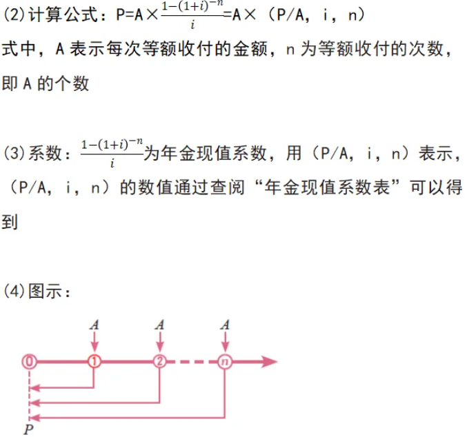 中级会计财务管理章节知识点预习：年金现值